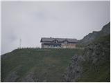 Rifugio Castiglioni Marmolada - Rifugio Viel del Pan